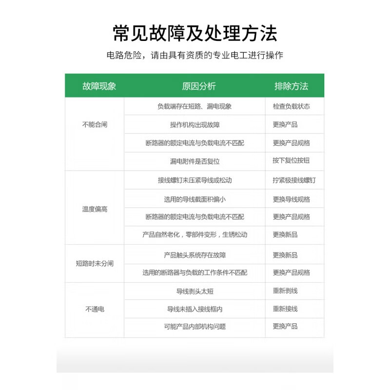 Schneider A9 series 2P position leakage protector iC65N Vigi 2P original 2P 16A