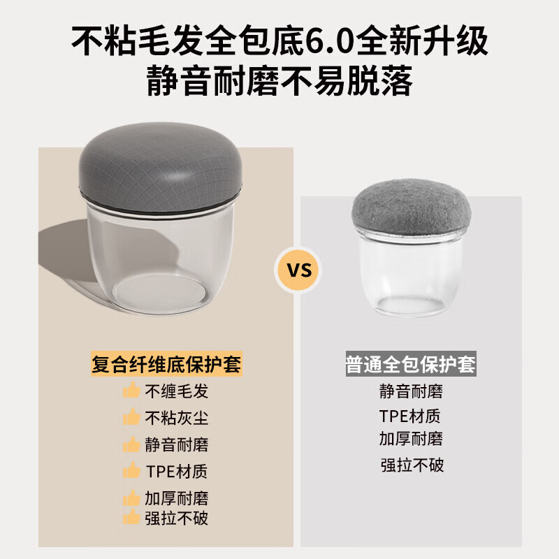 Home-protecting chair foot pads, stool leg protective covers, stool foot protective covers, wear-resistant silencer pads, transparent color