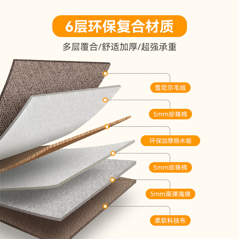 Shiyun double-sided car bed, car folding bed, car rear sleeping pad, car sleeping artifact, outdoor moisture-proof pad, extra large size