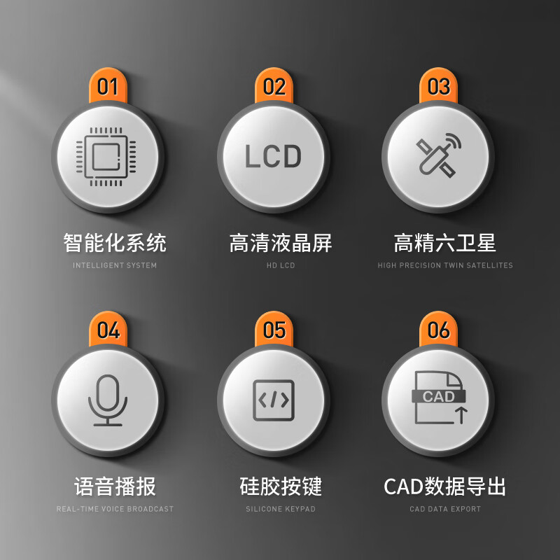 Nowawk special land measuring instrument high-precision land area measuring instrument gps handheld vehicle dual-purpose acre meter