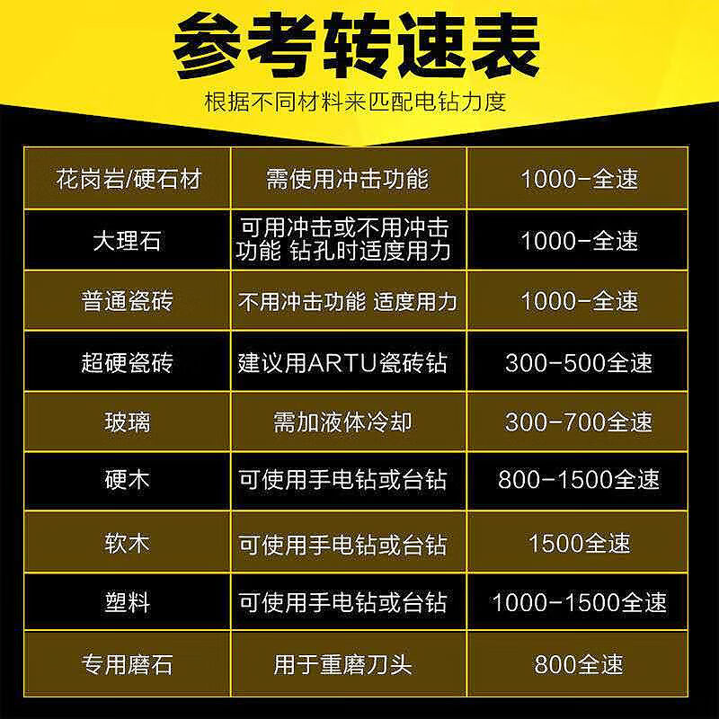 Gaoboshi tungsten steel overlord drill bit cement wall concrete tile electric drill to expand metal iron plate multi-functional drill 6mm 3+4+5+6 mm each overlord drill