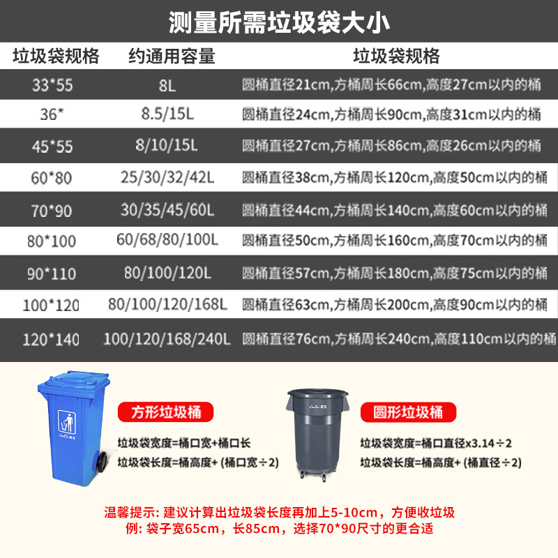 Baiyun Chaobao clean foot-operated classification trash can 45L with lid commercial thickened hotel shopping mall property community medical trash bin outdoor sanitation bucket B2-010 70*90 flat pocket 50 pieces/pack suitable for 45L or less