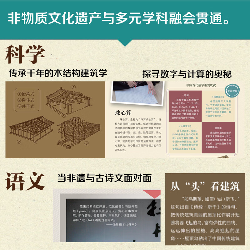 China in Intangible Cultural Heritage, Cultural Heritage Knowledge Reader for Primary and Secondary Schools, 3 hardcover volumes in total