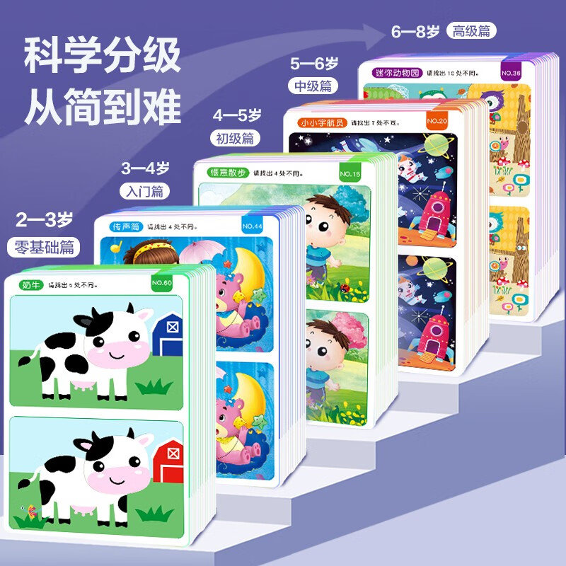 Concentration training find the difference game gift box with 5 boxes Children's Day gift Children's left and right brain whole brain intelligence development stepped difficulty fun find the difference hands-on brain game card everyone together find the difference game book repeated erasing gift