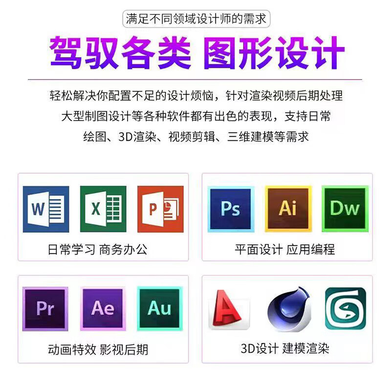 Desktop computer Core i5/i7 Intel 12-core GTX1650 e-sports independent display host DIY assembly complete machine full set of games multi-open high-end office computer configuration 2 A8 strong core-16G memory-628G-WiFi single host