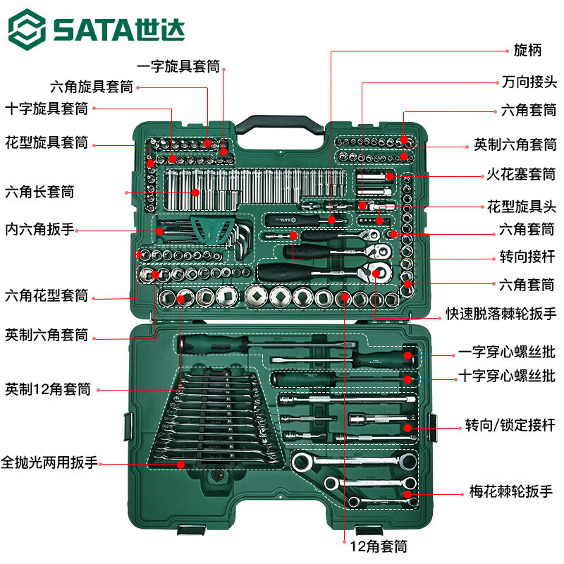Shida Auto Repair Tool Set 150 pieces 09510 Car Repair Special Combination 128 Pieces Insurance Car Socket 09014A 09013 88 Piece Socket Set