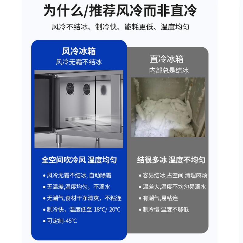 Sakia double-door freezer operation table side door single and double temperature refrigeration and cold storage work surface horizontal commercial refrigerator display cabinet large capacity restaurant hotel freezer stainless steel direct cooling single temperature full refrigeration (freshness preservation 0~ +8 degrees) length 180 width 60/70/80 height 80cm (width message