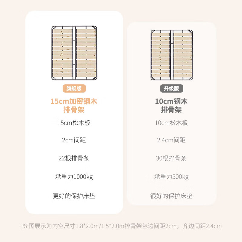 Nanshi home bed Italian minimalist puff bed double bed ins cream style milk velvet internet celebrity wedding bed bread master bedroom fabric bed thickened solid wood frame bed 1.8*2 meter frame/upgraded version/ten centimeter board