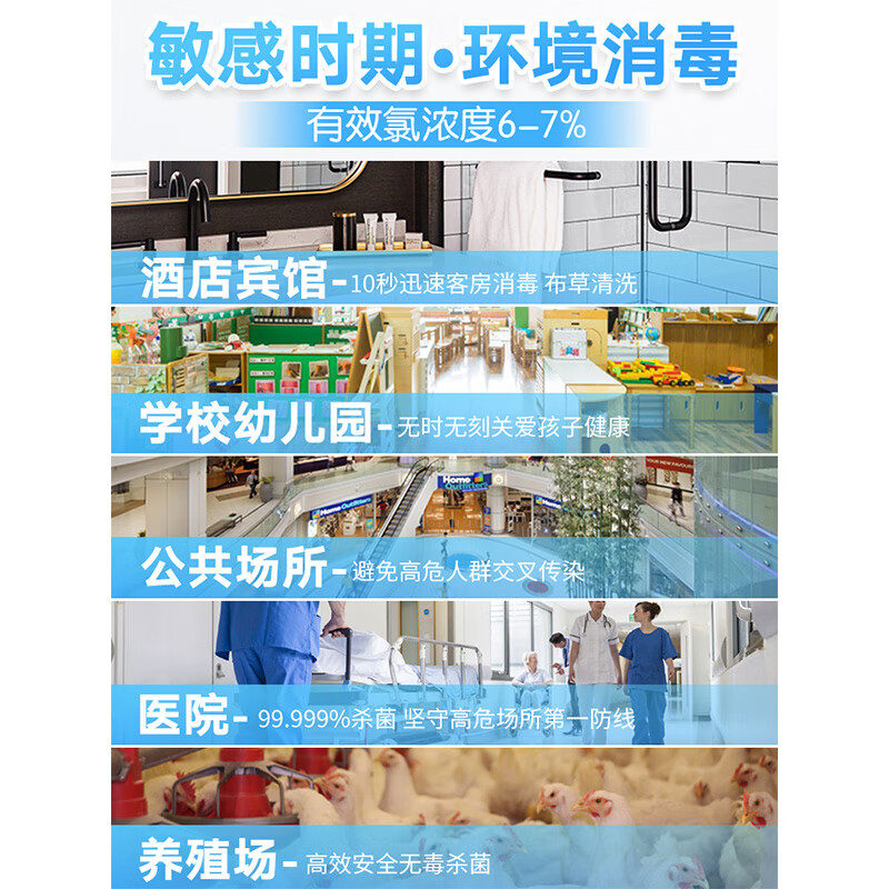 Baiyun Chaobao Clean 84 Disinfectant 3.8 liter large barrel commercial kindergarten hospital sterilizing water hotel floor cleaning clothes bleach Chaobao 84 Disinfectant/box 4 bottles (send tools)