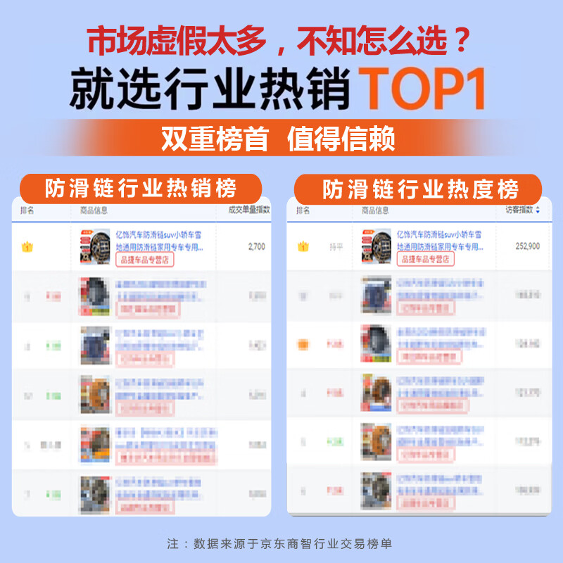 Yishi car anti-skid chain, SUV car, winter snow, universal bold special manganese steel chain, metal all-inclusive, no damage to tires, bold Tianzi steel chain 8 pieces, universal 195-275, fast arrival in Central China and North China