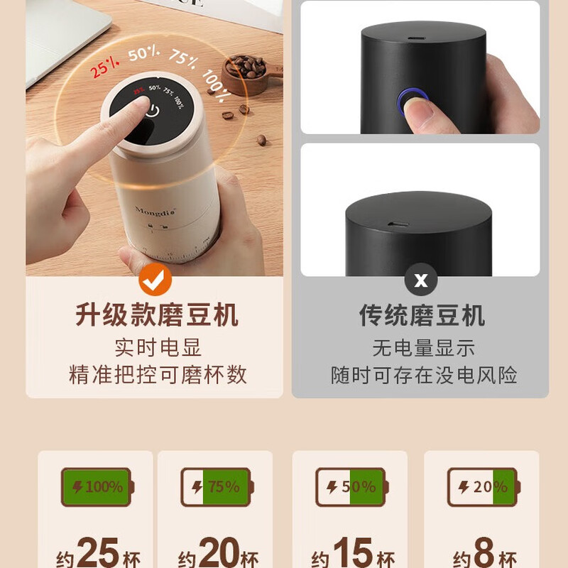 MONDINO electric bean grinder coffee bean grinder coffee grinder household hand grinder coffee machine grinder touch screen - milk tea color 38-speed external adjustment