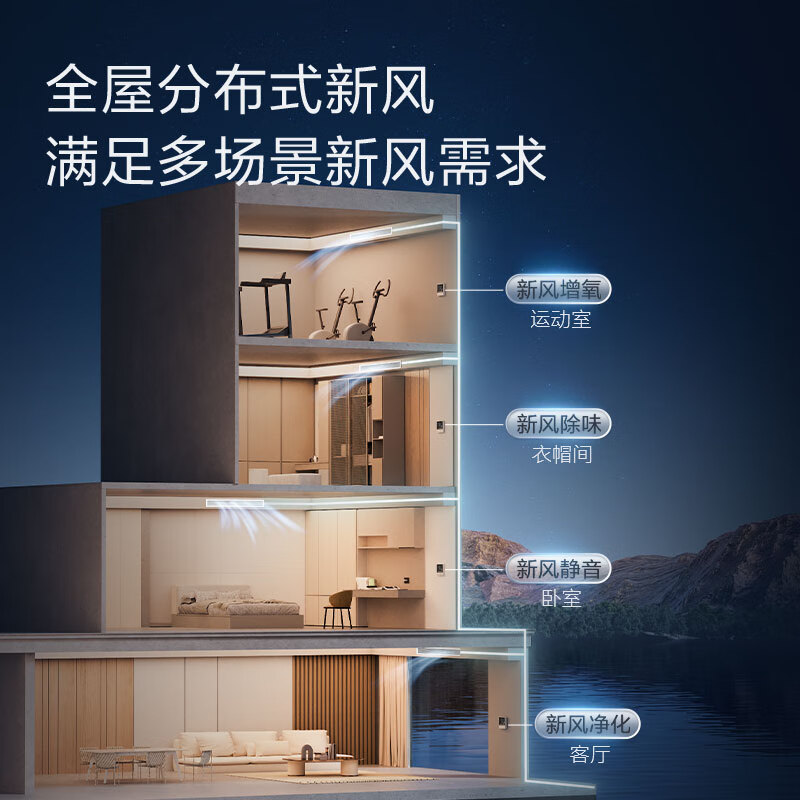 TCL Xiaolanyi fresh air central air conditioner household one to four one to three one to five one to six DC variable frequency heating and cooling multi-split two rooms, three rooms, one living room, three rooms, four rooms and two living rooms 5 HP, one to three, whole house fresh air + air conditioner multi-split