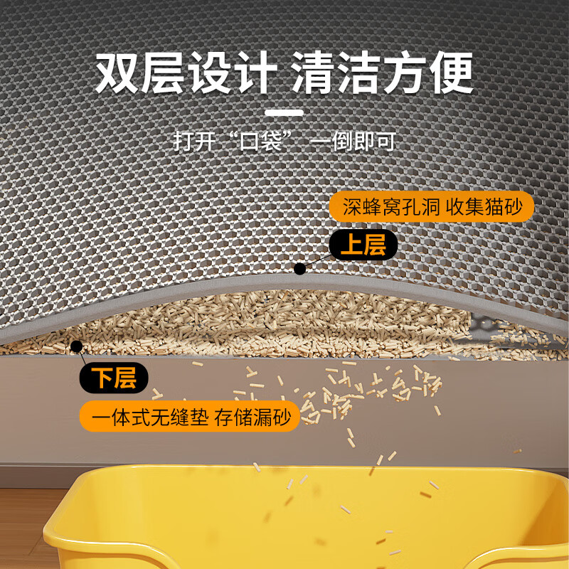 Crazy owner's oversized cat litter box mat is anti-bringing out double-layer EVA sand control mat, non-slip sand filter mat, wear-resistant and scratch-resistant cat supplies