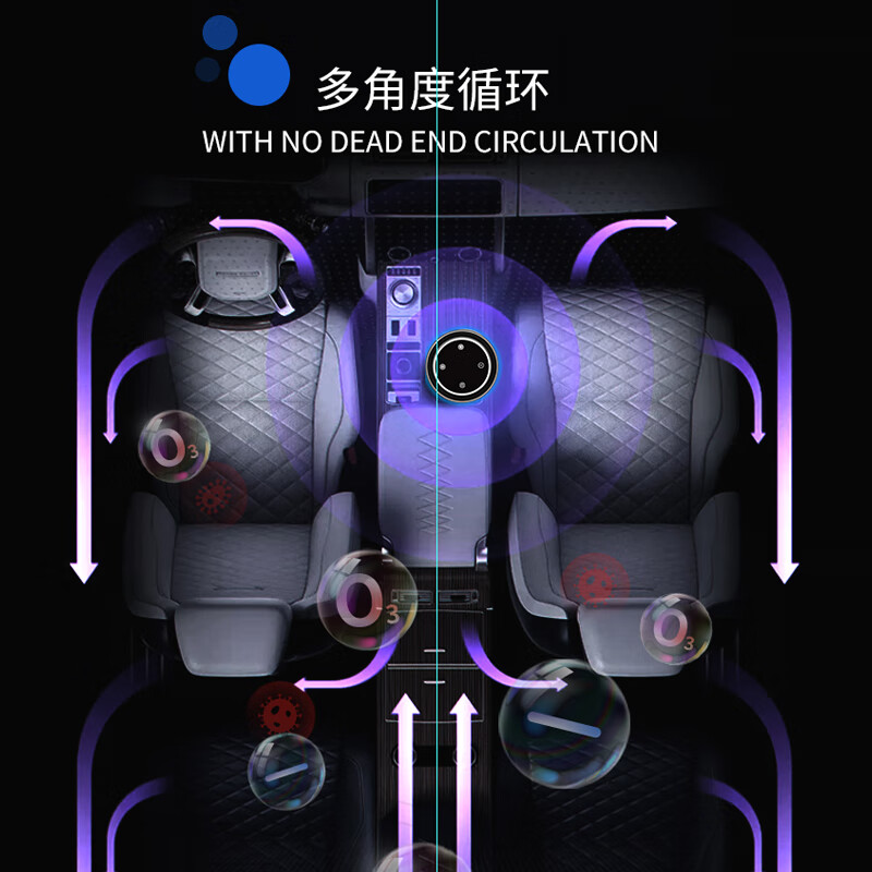 Figo8 car negative ion ozone air purifier car removes formaldehyde, smoke, odor, haze, new car gift for men and women, space black (negative ions + ozone + UVC)