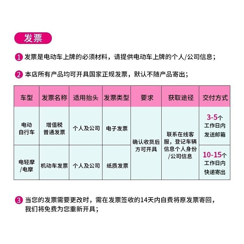 AIMA Electric Car Aido Youyue Electric Motorcycle Long Range Adult Transportation Takeaway Battery Car Aido With Backrest-Brilliant White