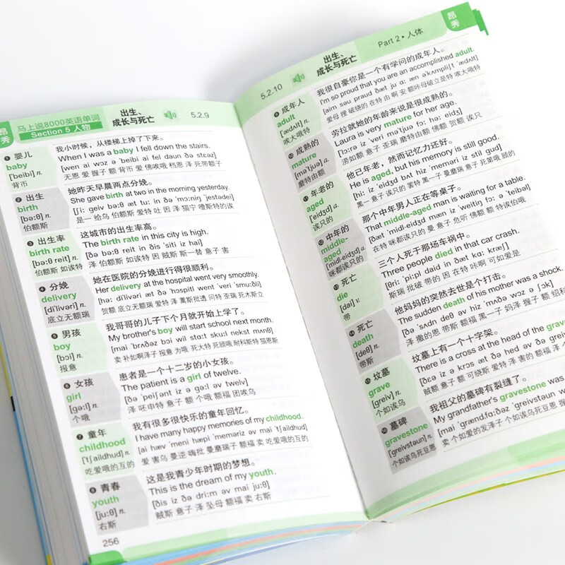 Speak Now 8000 English Words Pocket Book (Revised Edition) Quick Introduction to English Spoken Vocabulary, it is super effective to learn this book! (Scan the QR code to get free audio) - Angxiu Foreign Language