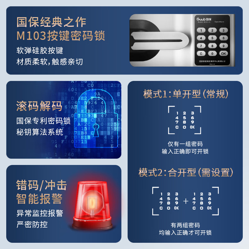National Security (Guub) safe cabinet password M103-E3