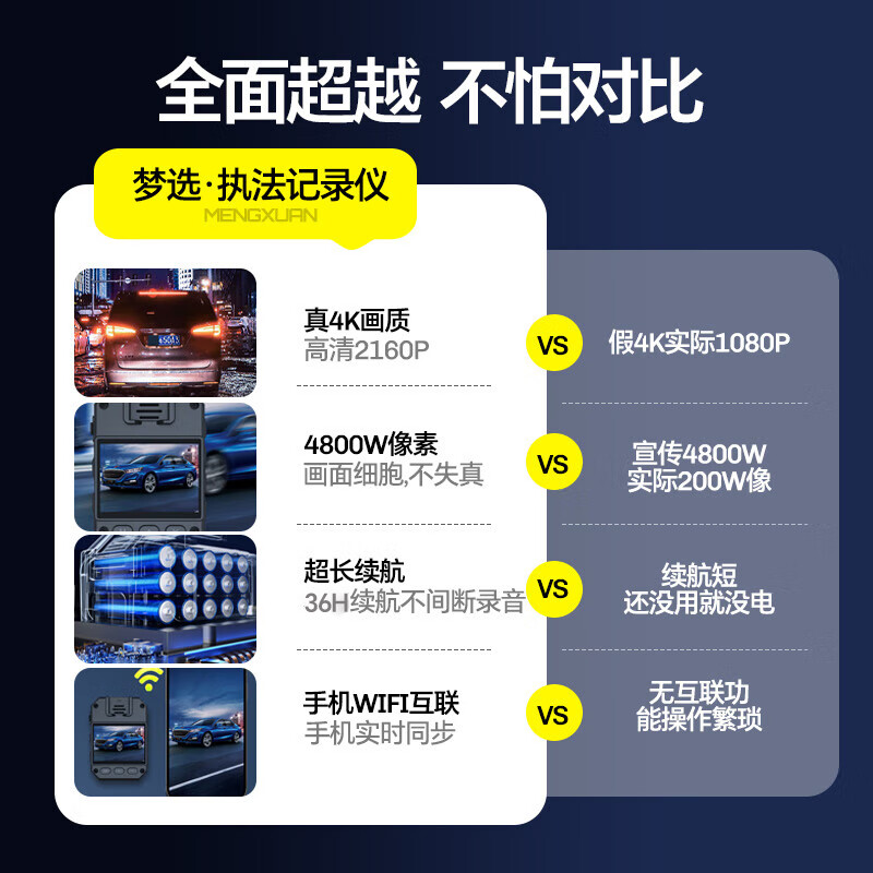 Mengxuan (MENGXUAN) high-definition body-worn law enforcement recorder, chest shoulder clip-type small sports camera, cycling meeting recording and evidence collection equipment, high-definition anti-reflection version + 16G memory, high-definition camera professional evidence collection