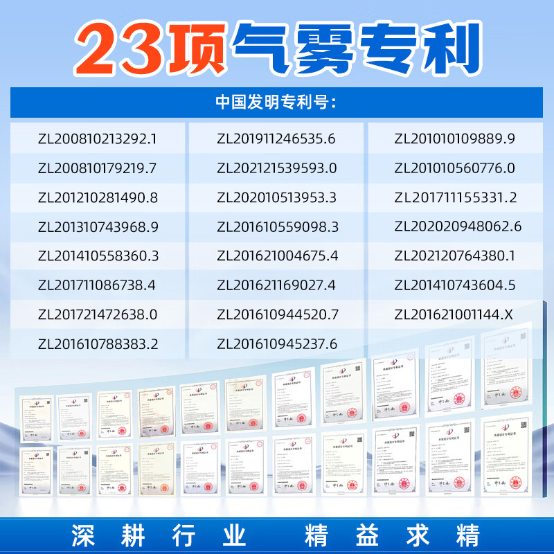 Sanhe ordinary self-painting hand spray paint industrial anti-corrosion paint metal anti-rust paint car wheel color change scratch repair automatic spray paint 350ML NO.234 Jinbei White