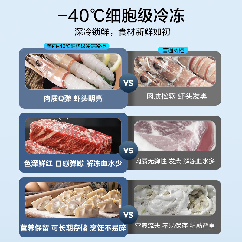 Midea 423L single-temperature home-business dual-purpose freezer-40 degree ultra-low temperature freezer refrigeration and freezing dual-purpose electronic temperature control large-capacity refrigerator BD/BC-423DKEM (E) trade-in