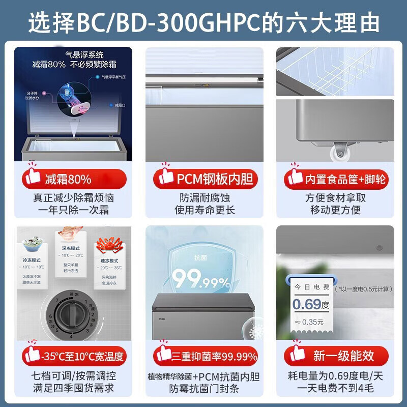 Haier Freezer Commercial Household Large Capacity Frost Reducing Energy Saving Level 1 Energy Efficiency Deep Freezing Quick Freezing Ultra Low Temperature Full Freezing Refrigeration Dual-Purpose Conversion Freezer 300/400/500 Liters and Above Same Style in Physical Stores 300L丨First Level Energy Saving丨Frost Reducing Style丨-35