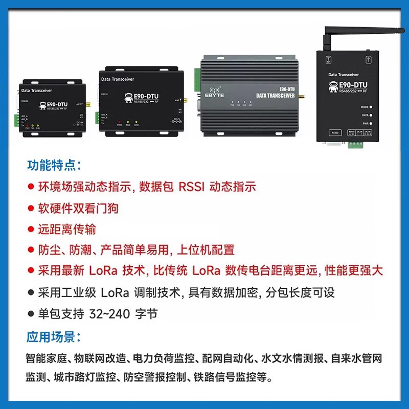 Ebyte RS232/485 wireless data transmission radio LoRa spread spectrum SX1262/1268 module automatic relay networking DTU industrial grade E90-DTU (230SL30)