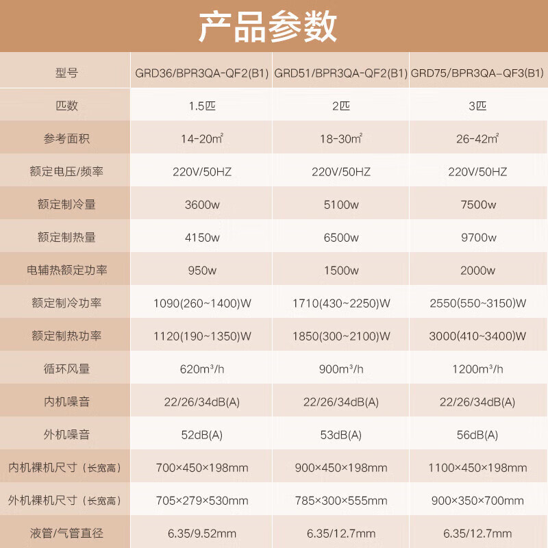 AUX air-conditioning appliances subsidy, central air-conditioning duct unit installed for 0 yuan, large 1.5/2/3 hp new first-level/secondary frequency conversion heating and cooling one-to-one embedded power-saving air conditioner, large 3-horsepower first-level energy efficiency, full DC frequency conversion (29~43)