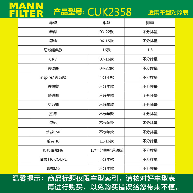 MANNFILTER air conditioning filter CUK2358/CUK23072 Accord Civic CR-V SPRI ODYSSEY