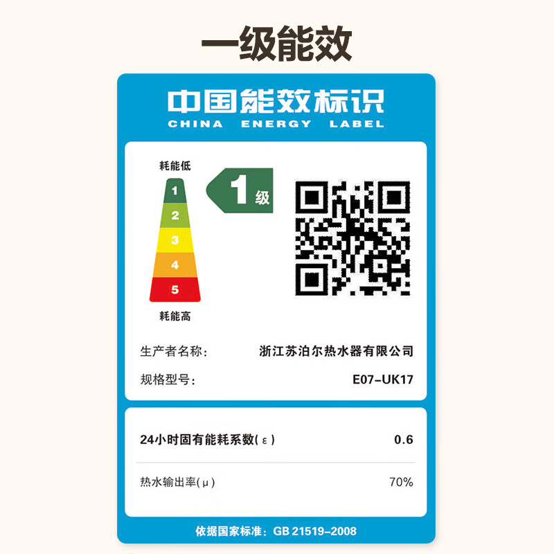 SUPOR subsidizes up to 15% first-class energy efficiency 7.5L electric water heater Xiaochubao instant heating 2000W water storage type hot water heater E07-UK17