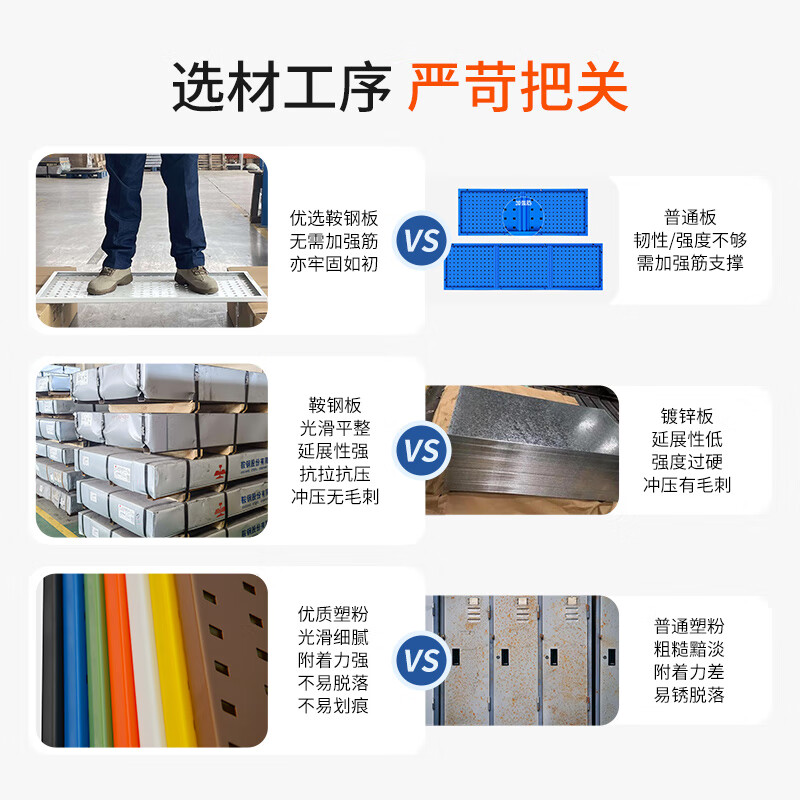 Corini hole board industrial grade board 1.5mm thick hardware tool wall hanging board cold rolled steel storage tool storage rack display rack auto repair tool hanging board blue 180*45cm