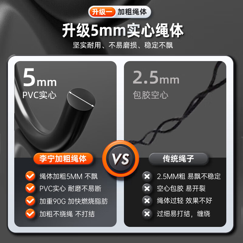 Li Ning (LI-NING) skipping rope for adults, primary school students and children, weight-bearing professional racing wire weight loss fitness equipment for primary school students and children.