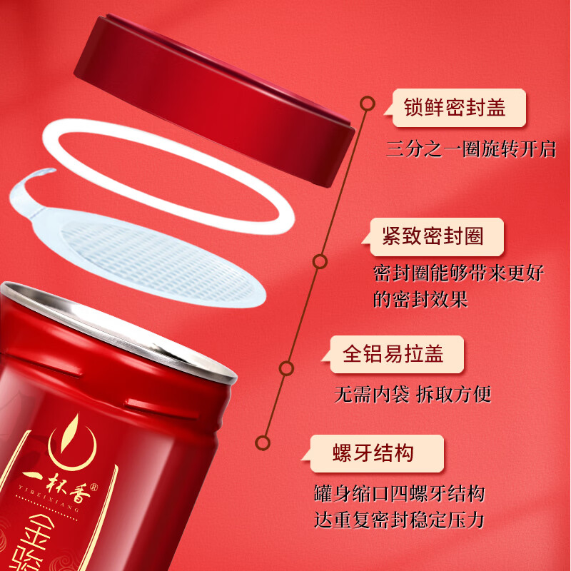 A cup of fragrant tea leaves, black tea, golden Junmei Wuyishan 250g new tea gift box, gift box for self-drinking, ancient tree tea