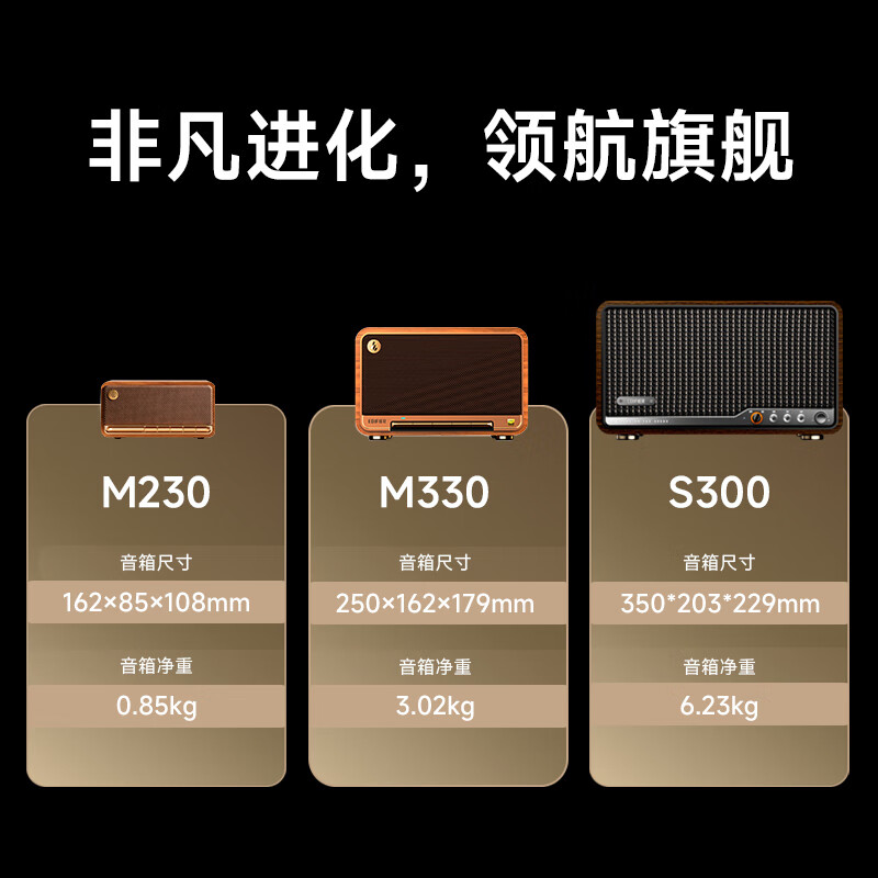 Edifier (EDIFIER) S300 high-fidelity retro Bluetooth speaker audiophile-grade HiFi all-in-one high-power speaker home desktop speaker black walnut