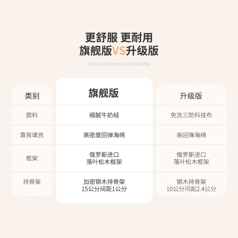 Nanshi home bed Italian minimalist puff bed double bed ins cream style milk velvet internet celebrity wedding bed bread master bedroom fabric bed thickened solid wood frame bed 1.8*2 meter frame/upgraded version/ten centimeter board