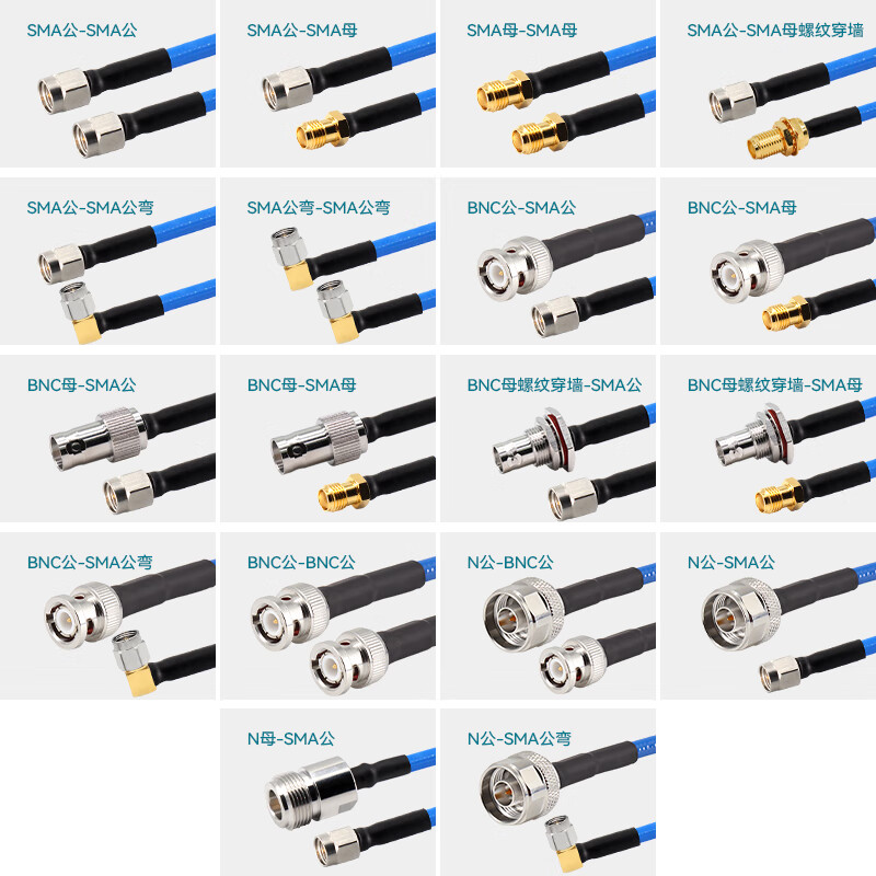 XINQY Xinqiyuan N/SMA RF coaxial cable DC-6GHz silver-plated shielded antenna extension cable flexible low-loss test cable assembly SMA male-SMA male 1.5m