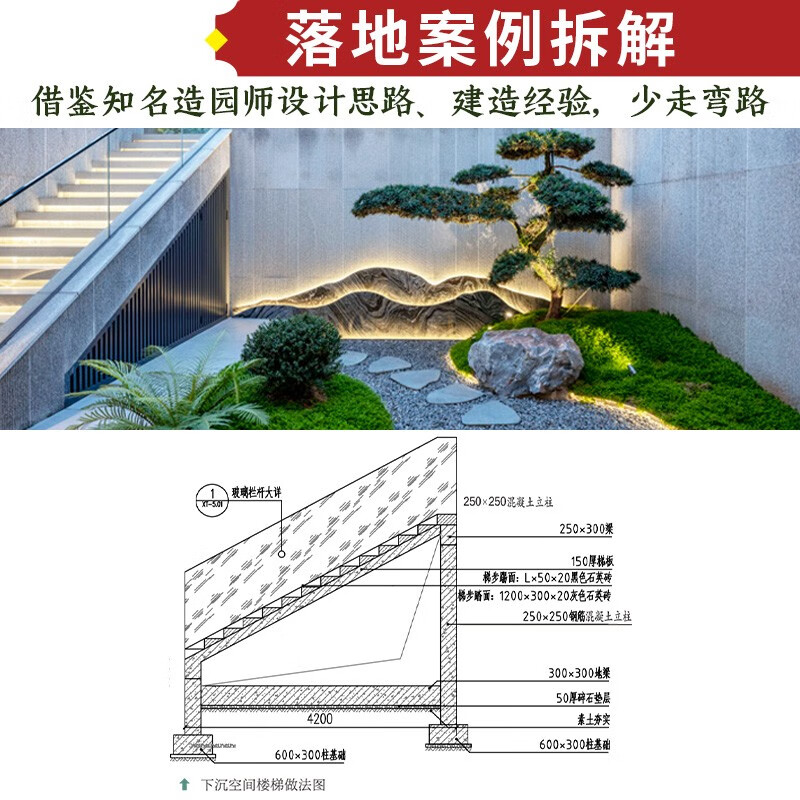 New Chinese-style gardening (modern analysis of Chinese classical gardens, gardening, modern Chinese style, courtyard landscaping construction, courtyard stone placement techniques, courtyard records, private courtyards, landscape design)