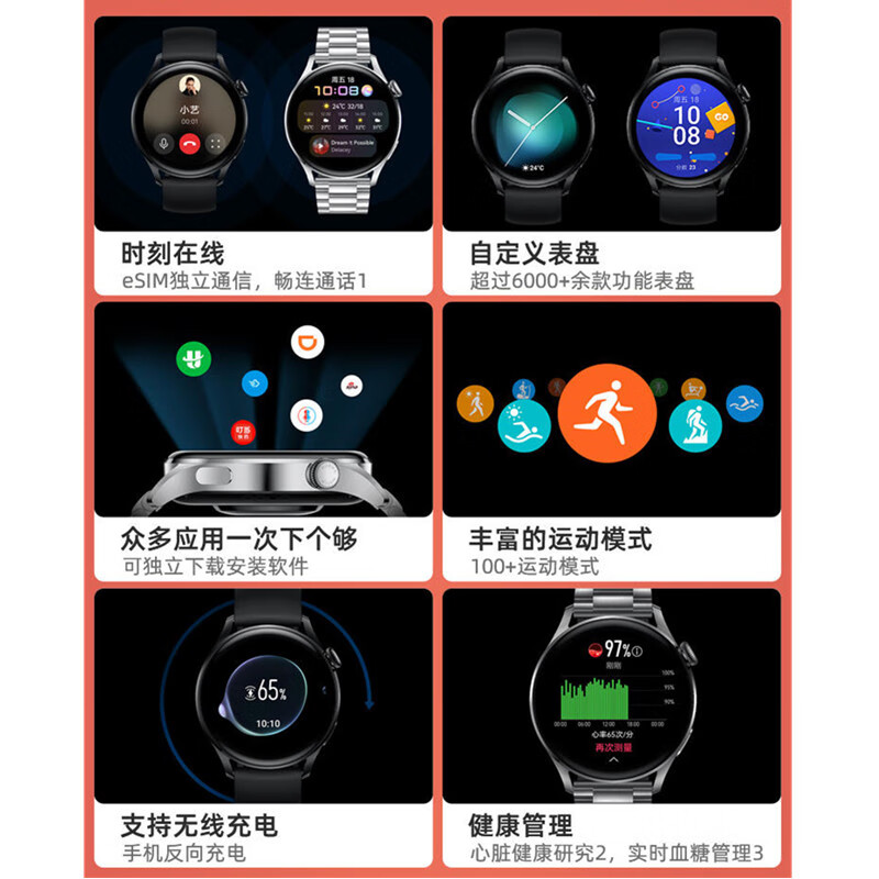 Huawei (HUAWEI) Goddess Customized Huawei Original Watch Women's Sports Smart Watch WeChat Phone Blood Oxygen Monitoring Girl Chinese Valentine's Day Birthday Gift for Girlfriend or Wife WATCH3 Siamese Crocodile Customized - Frost White Crocodile Leather Model