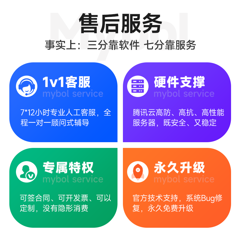 Website construction company official website production PC tablet mobile phone multi-terminal adaptive 6000 sets of templates can be switched and adjusted at any time Zero code Zero foundation Quick website building one-stop service Customized version (on-demand quotation) Permanent