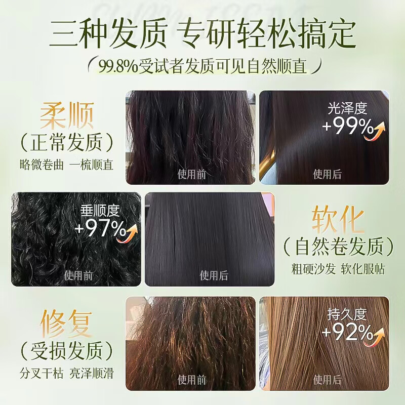 Korean herbal gluten correction hair straightening cream, no-stretch household bangs hair styling, smooth straightening softener, perm potion for men and women