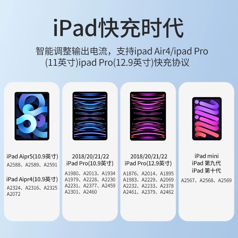 Original applicable Apple iPadPro data cable 30W watt PD fast charging Apple 12.9-inch iPadpro charging cable iPadPro 11-inch tablet data cable 30W braided cable 1 meter cable