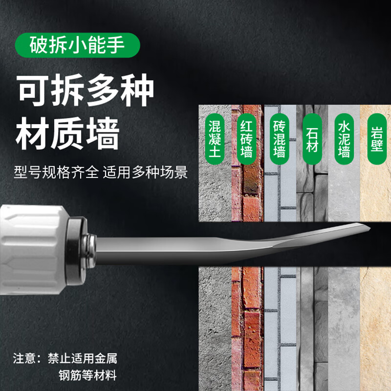 Baolian electric hammer curved chisel new thickened high hardness impact drill bit flat chisel hexagonal handle square handle round handle electric pick slotting shovel curved chisel 17*260*30mm hexagonal handle