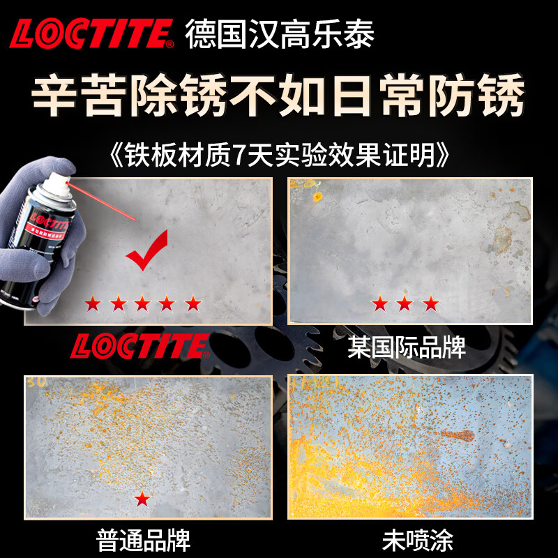 Loctite/loctite German Henkel multi-functional anti-rust agent lubricant maintenance agent throttle window door lock screw rust removal loose bicycle cleaning 100ml 1 bottle buy 2 pieces the second half price long-lasting anti-rust lubrication and noise elimination