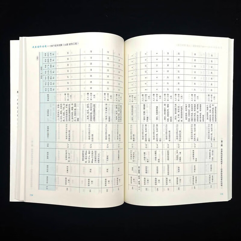 Get out of the cost dilemma 360 cost estimation (civil and decoration projects)