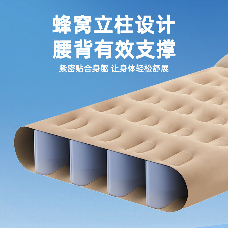 Bymaocar car automatic inflatable mattress air bed SUV car internal shock sleeping tool SVU travel rear car mattress upgraded model one-click automatic inflating/exhausting + removable headrest quick storage suitable for 99% of models on the market