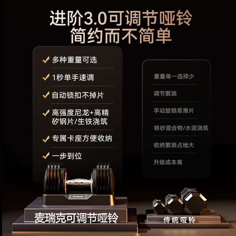 Merrick Dumbbell Adjustable Heavy Weight Men's Professional Fitness Home Women's Set Training Combination Equipment One Pair Total Weight 25 Pounds Approximately 2.3-11.2KG