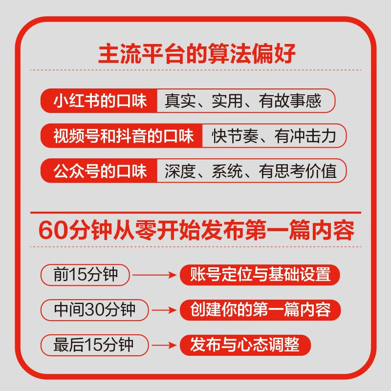 Free shipping Use AI to play with Xiaohongshu. Use KimiDS beanbags and other tools to create personal IP. Understand Xiaohongshu. Plant grass and sell goods. Copywriting, content, title creation, new media account operation methods and methods. Book produced by People's Post and Puhua.