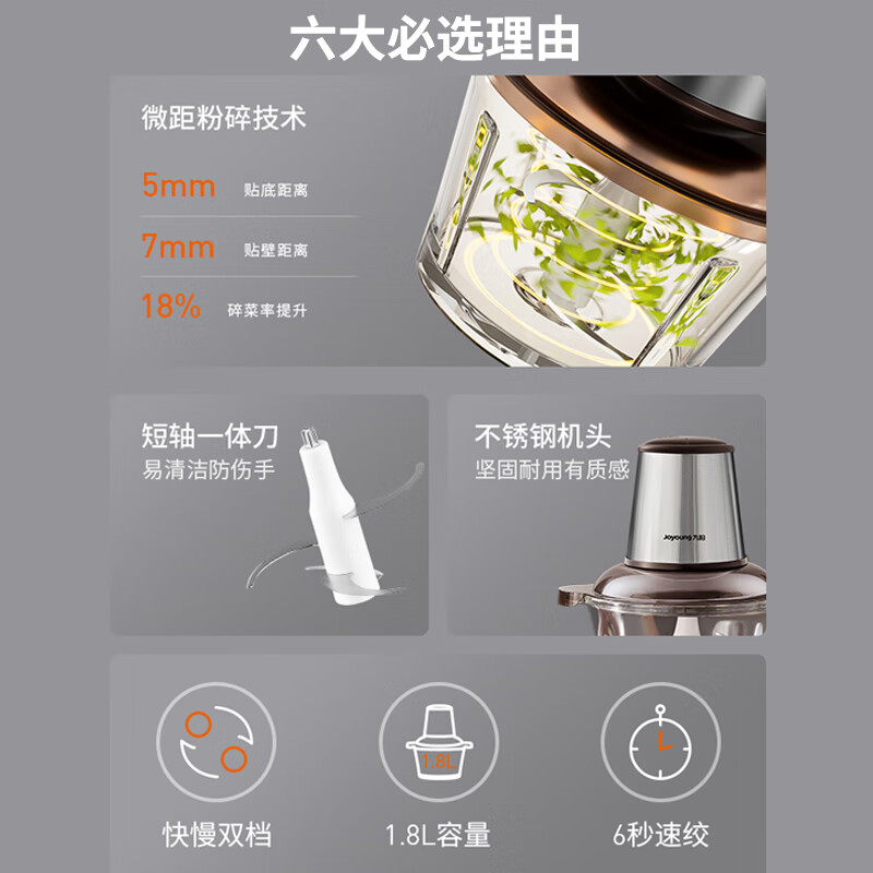 Joyoung Meat Grinder Household Food Complementary Food Machine Baby Stuffing Machine Meat Mincer Multifunctional Cooking Stirring Garlic Beater Electric Meat Grinder 2L S18-LA323