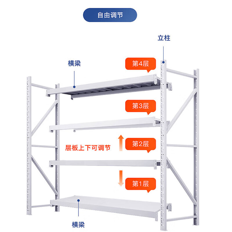Muyun storage rack light white 4-layer main frame 2000*600*2000 load-bearing 200KG with installation
