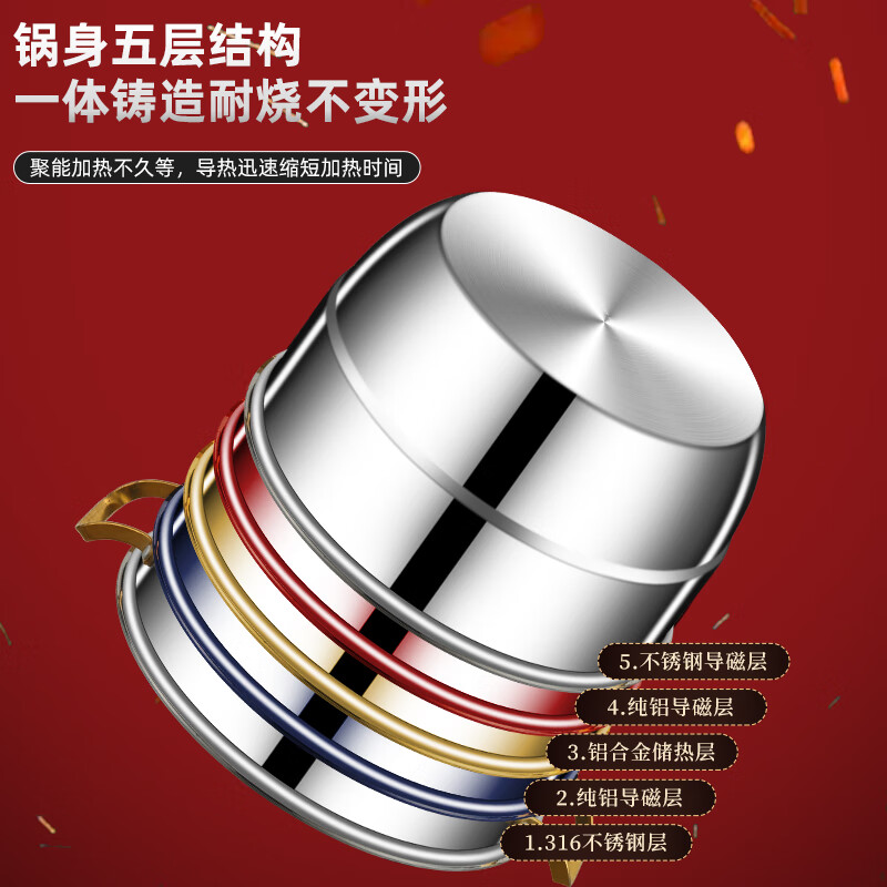 Chef's Extra Thick 316 Stainless Steel Steamer Heightened Household Large Capacity Multi-layer Double-layer Steamer Induction Cooker Gas Stove Universal Three-layer Steamer One-piece 8.1 catties 32cm