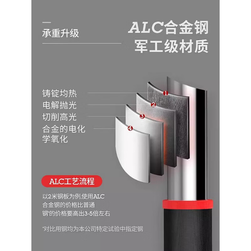 DEATKN German horizontal bar indoor home punch-free wall door boom home fitness pull-up equipment sixth generation suitable for installation at a distance of 72-98cm